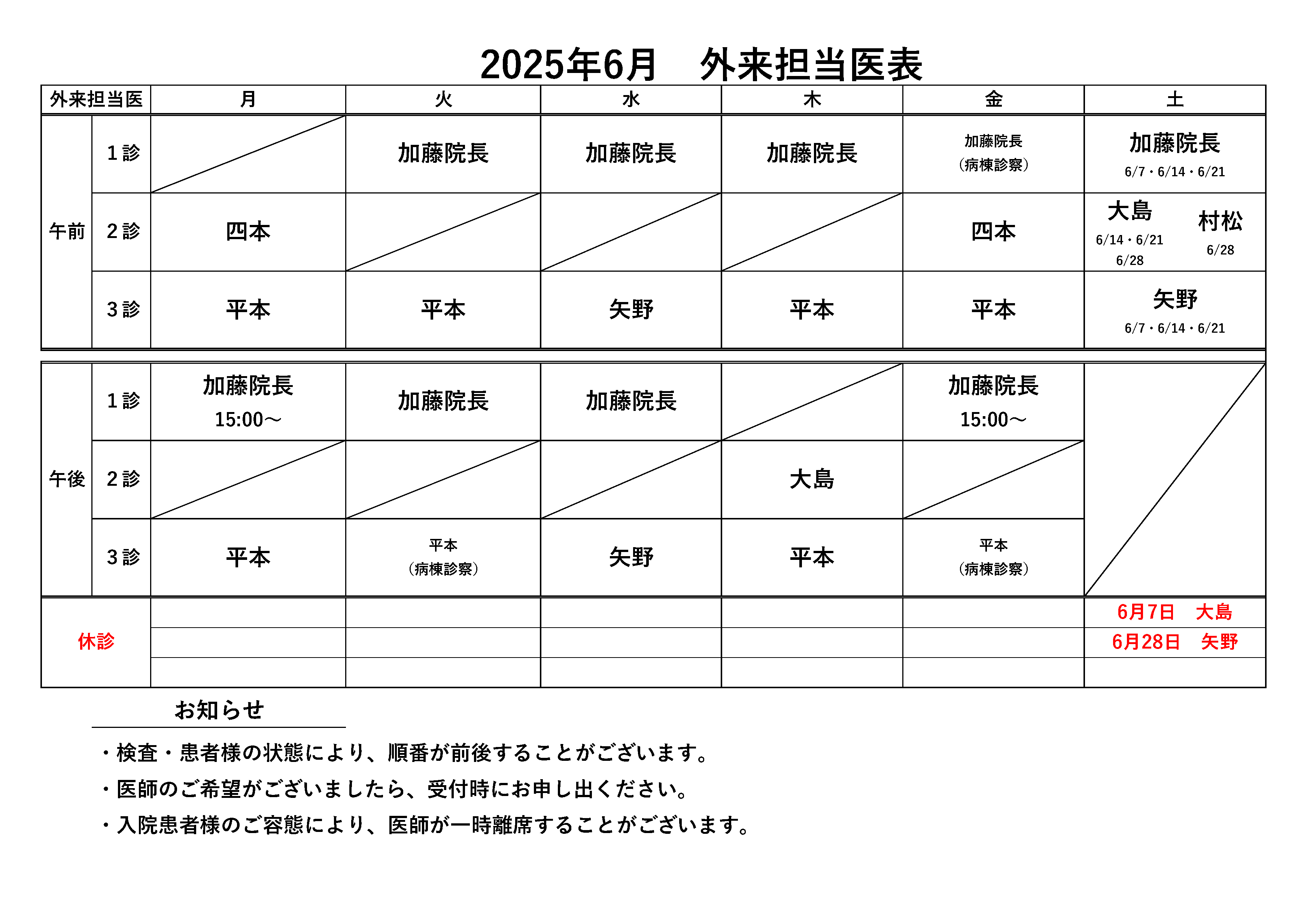 外来担当医表