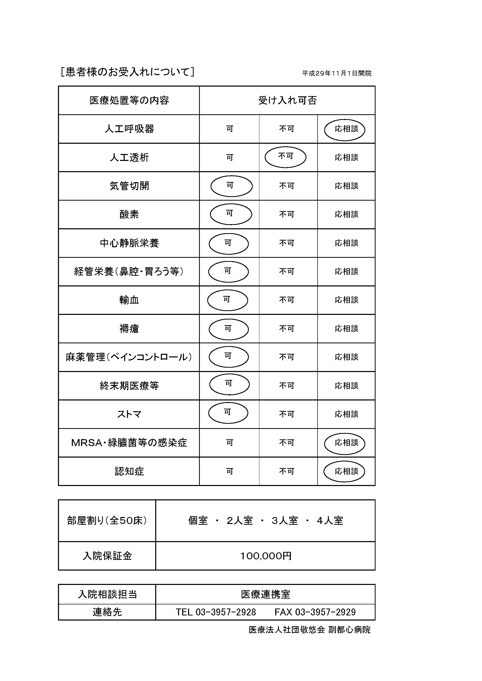 入院のしおり